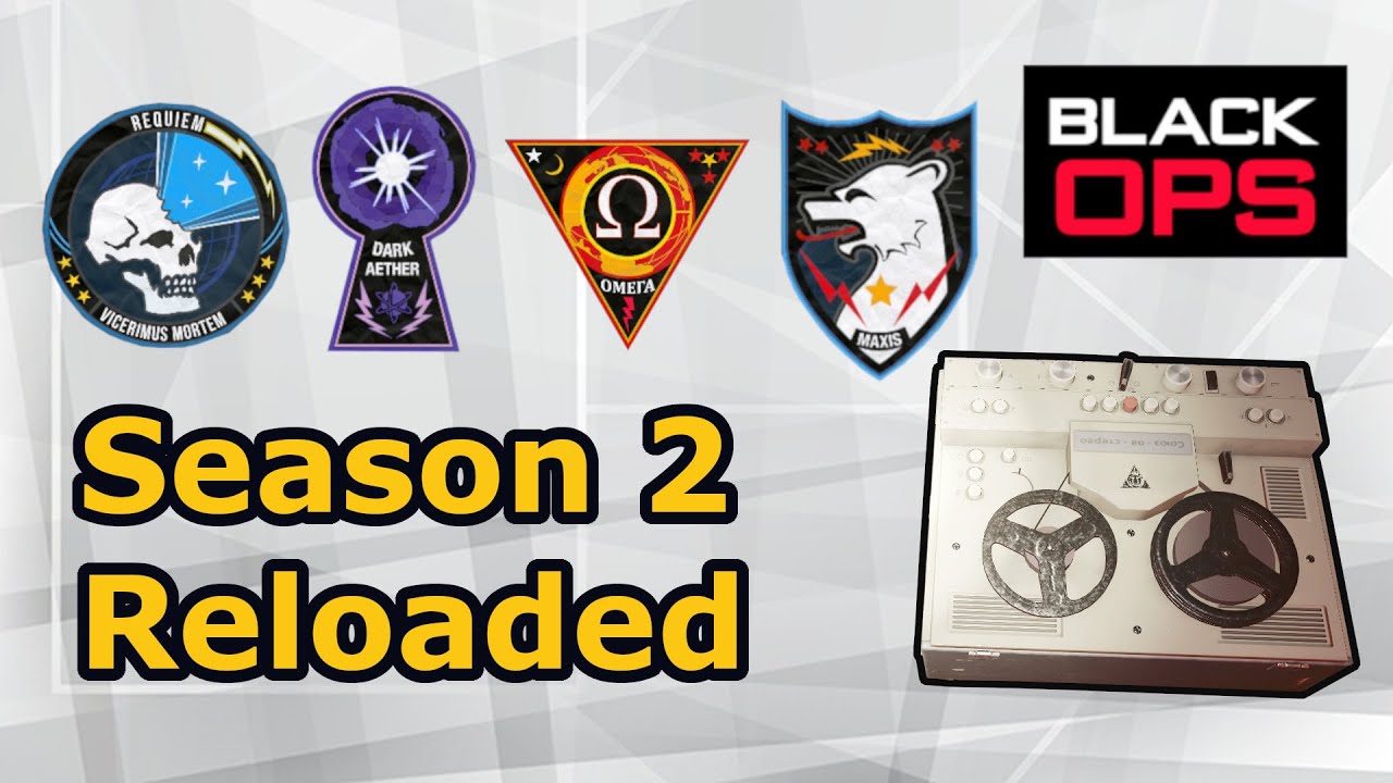 Cold War Zombie: Season 2 alle Geheimdaten Sanaturium, Alpine, Golova, Ruka (Ausbruch)