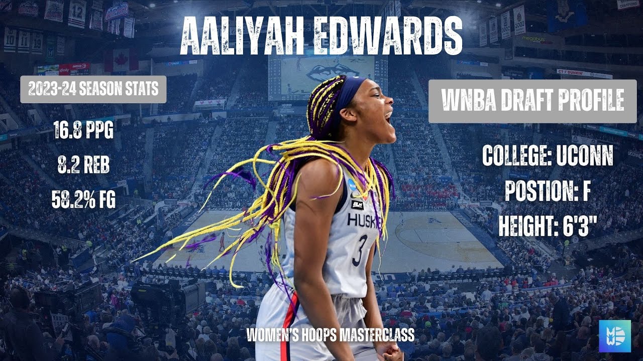 2024 WNBA Draft Scouting Report - Aaliyah Edwards