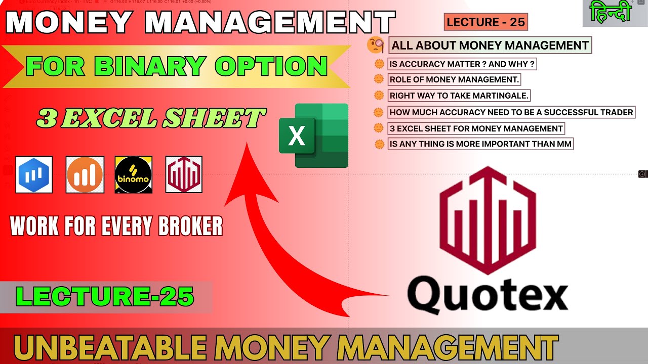 UNBEATABLE MONEY MANAGEMENT FOR BINARY TRADING | LECTURE - 25