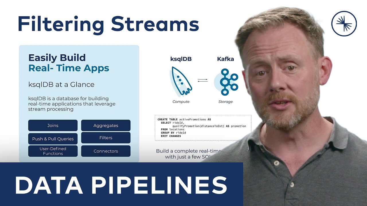 Data Pipelines: Filtering Streams of Data with ksqlDB
