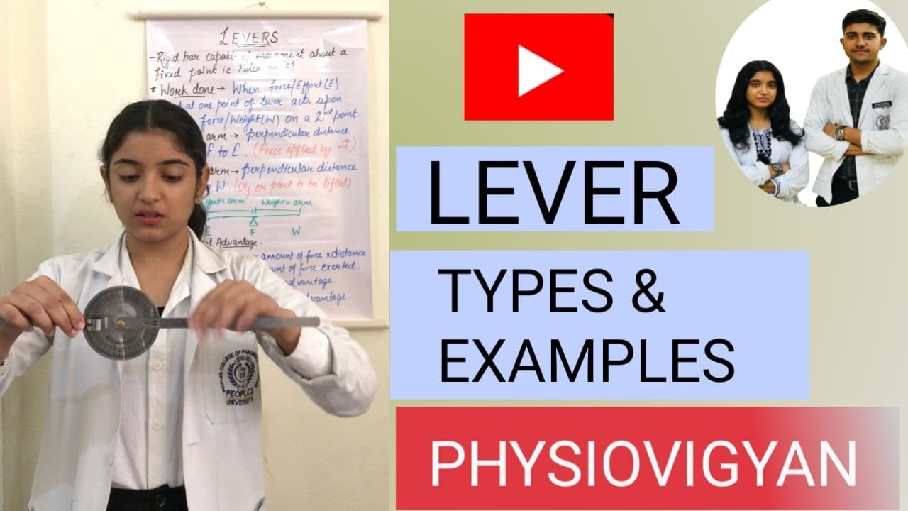 Lever || Lever in physiotherapy ll Lever in hindi