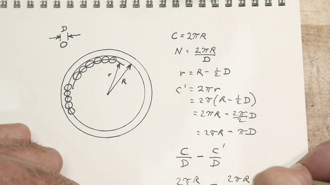 #738 Calculating Windings on a Toroid Inductor