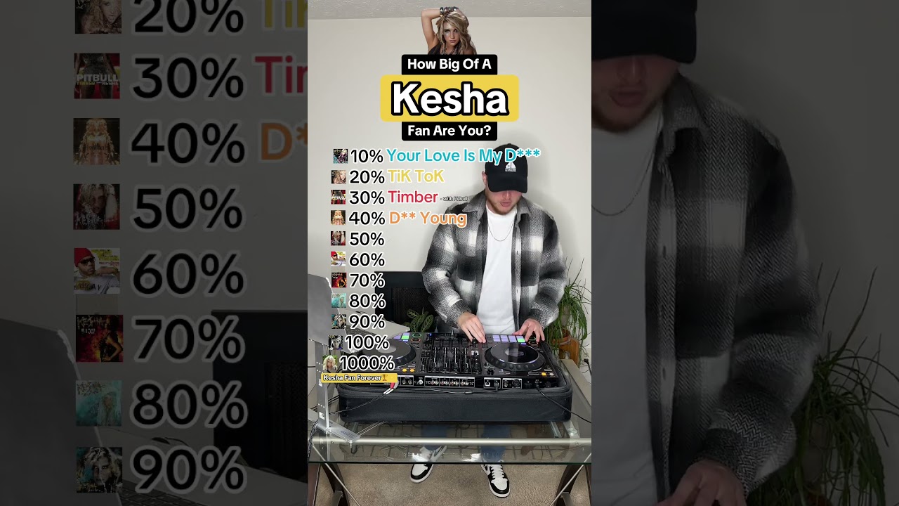How Big Of A KESHA Fan Are You? 📈✨ (Your Love Is My, TiK ToK, Timber & more!)