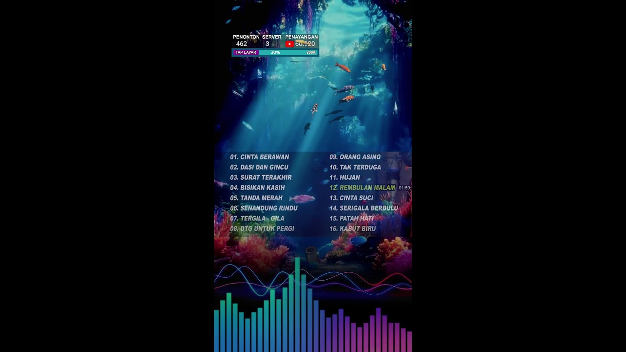 🔴LIVE MUSIK DANGDUT INDONESIA  (TikTok: @dedypitak)