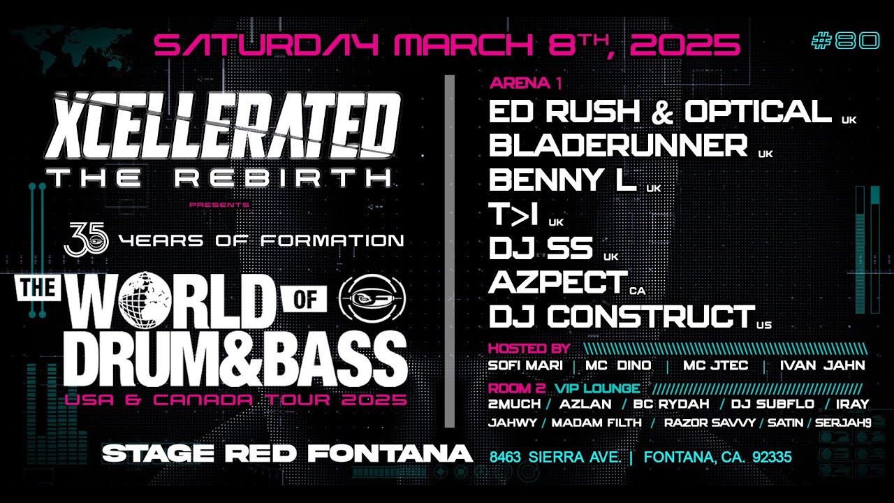 DJ SS Live @ The World Of Drum & Bass Los Angeles CA 3/8/25 Formation Records Rough Jungle Music