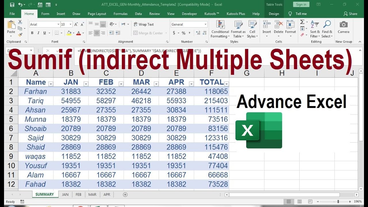 sumif(indirect excel sheets)