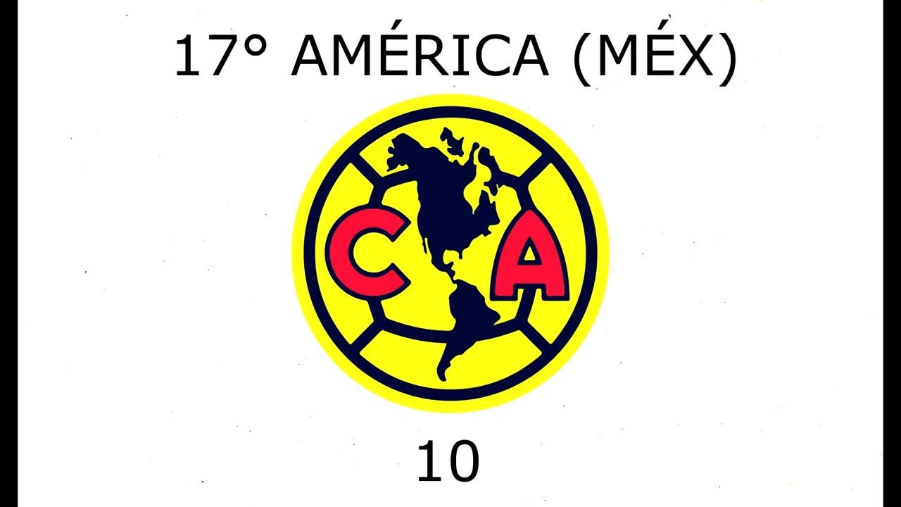 LOS CLUBES DE FÚTBOL CON MÁS TÍTULOS INTERNACIONALES (DICIEMBRE 2025)
