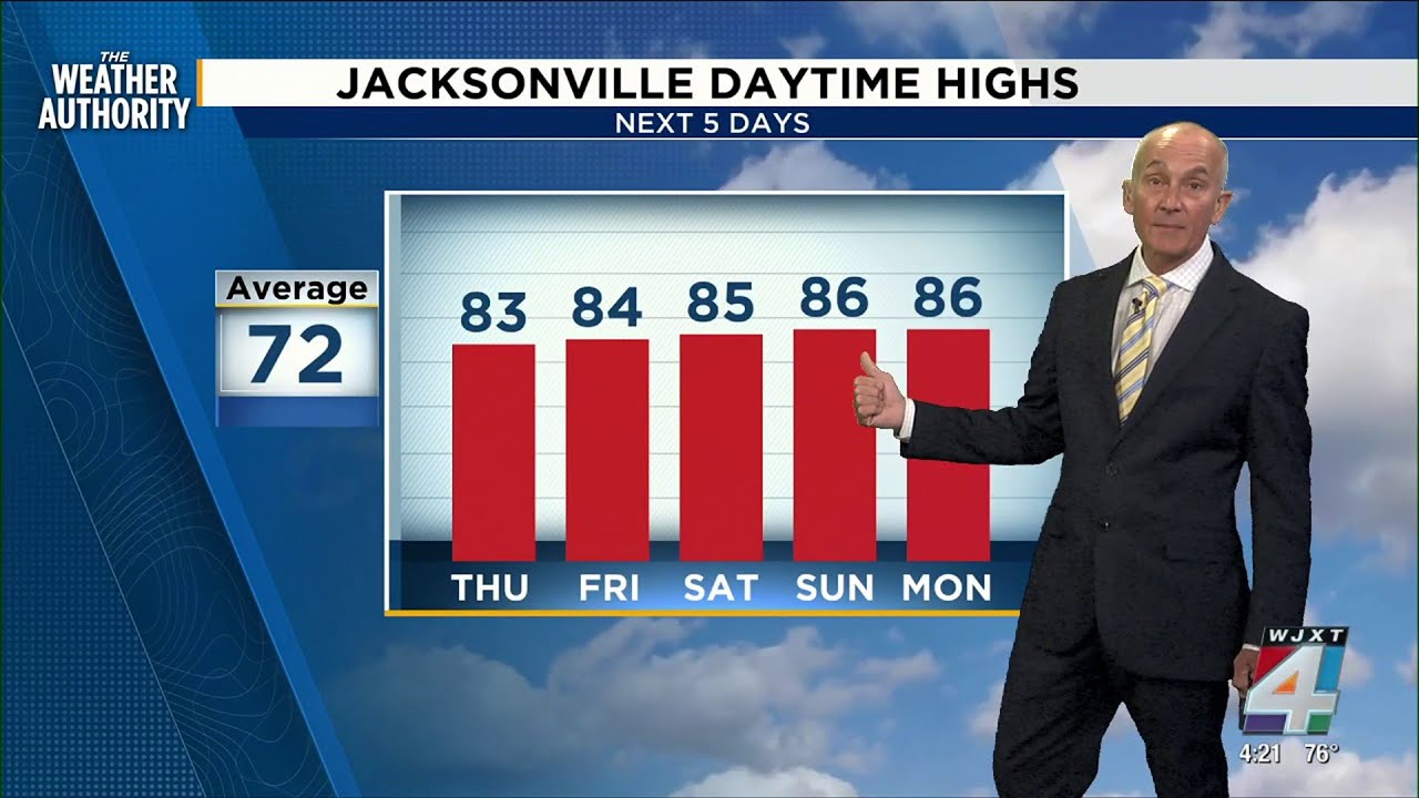 Foggy conditions tonight, Warming trend continues