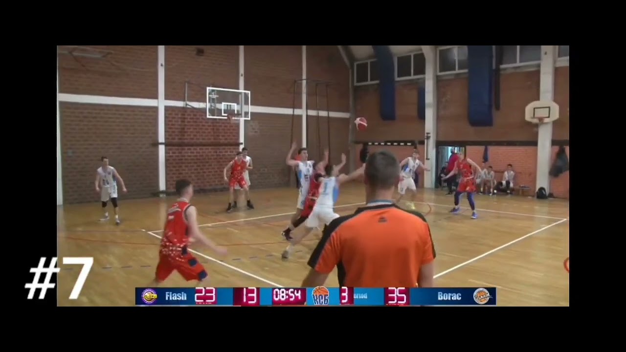 Luka Cakic Highlights vs Borac Zemun