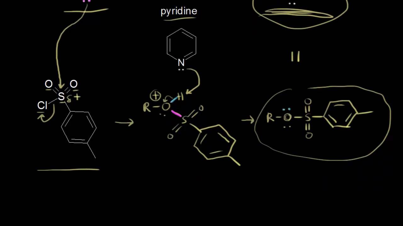 Preparation of mesylates and tosylates | Organic chemistry | Khan Academy