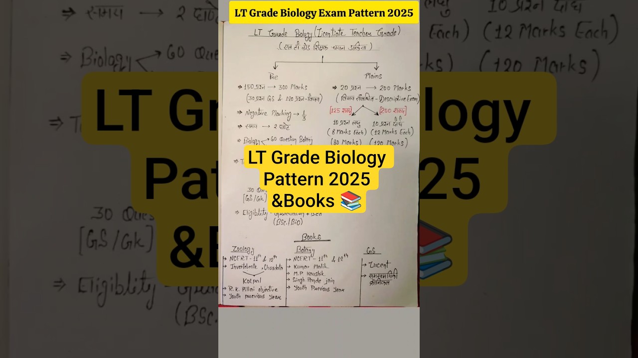 LT Grade Biology Pattern & Books 📚#shorts #short #viral #shortvideo #shortsfeed #uppsc