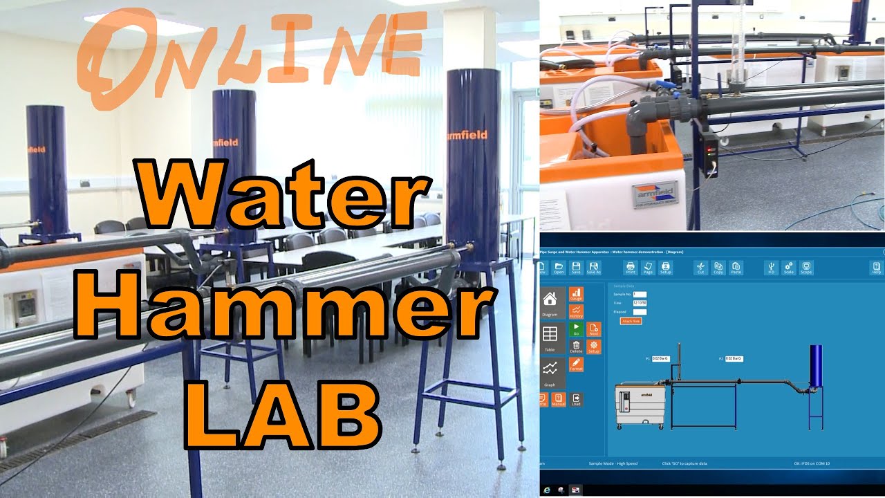 WATER HAMMER laboratory experiment. Estimating the speed of the pressure wave