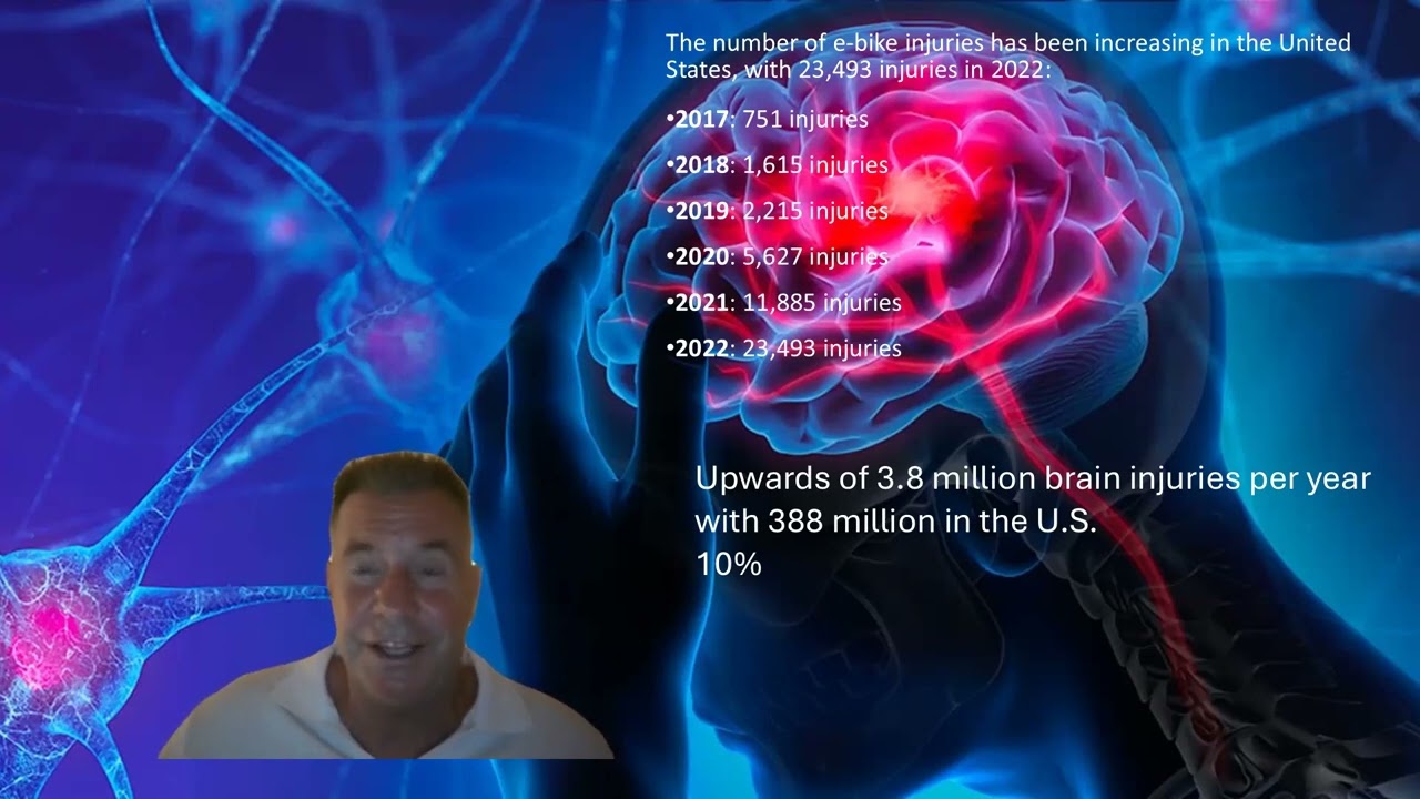 What parents need to know about E-Bikes and Head Injuries. Leaky Brain is the new Leaky Gut. Answers
