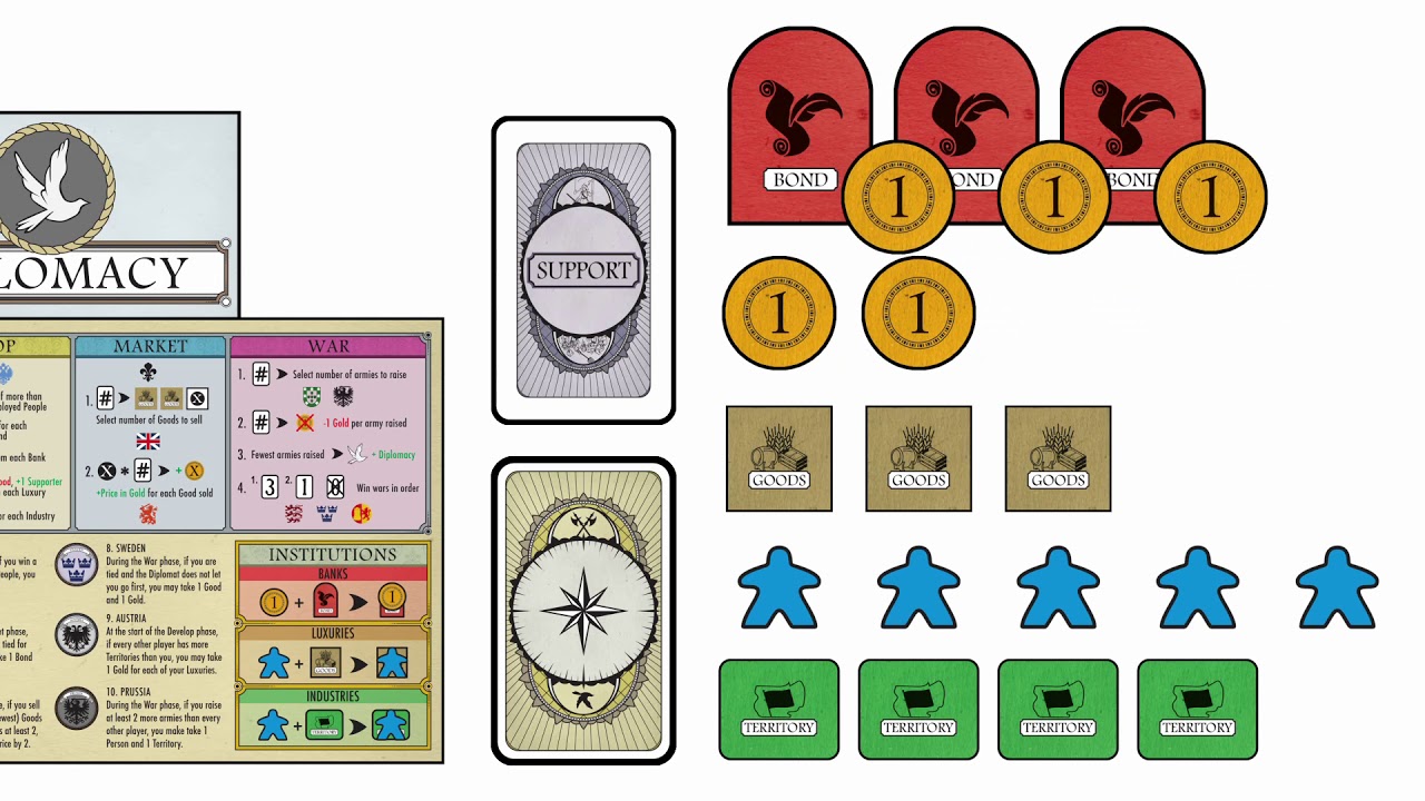 How to Play Empires, a Grand Strategy Game from WizKids