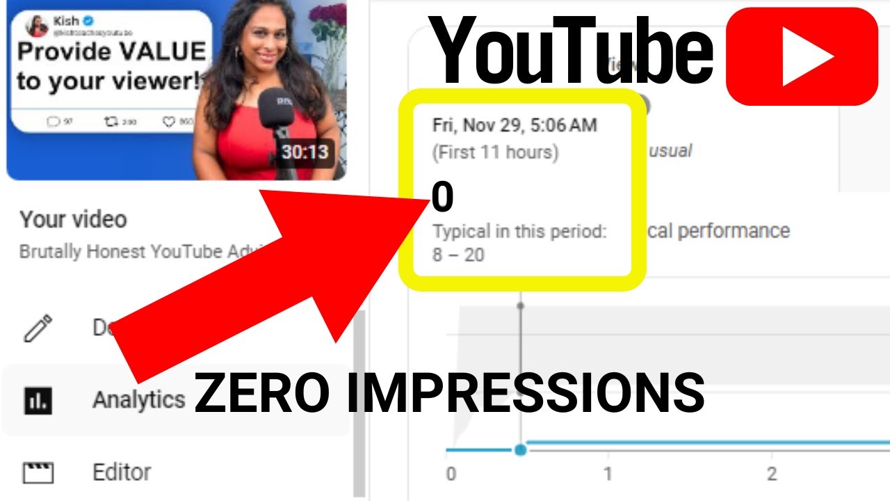 why your YouTube videos get NO Impressions (zero youtube impressions)....watch this #seo