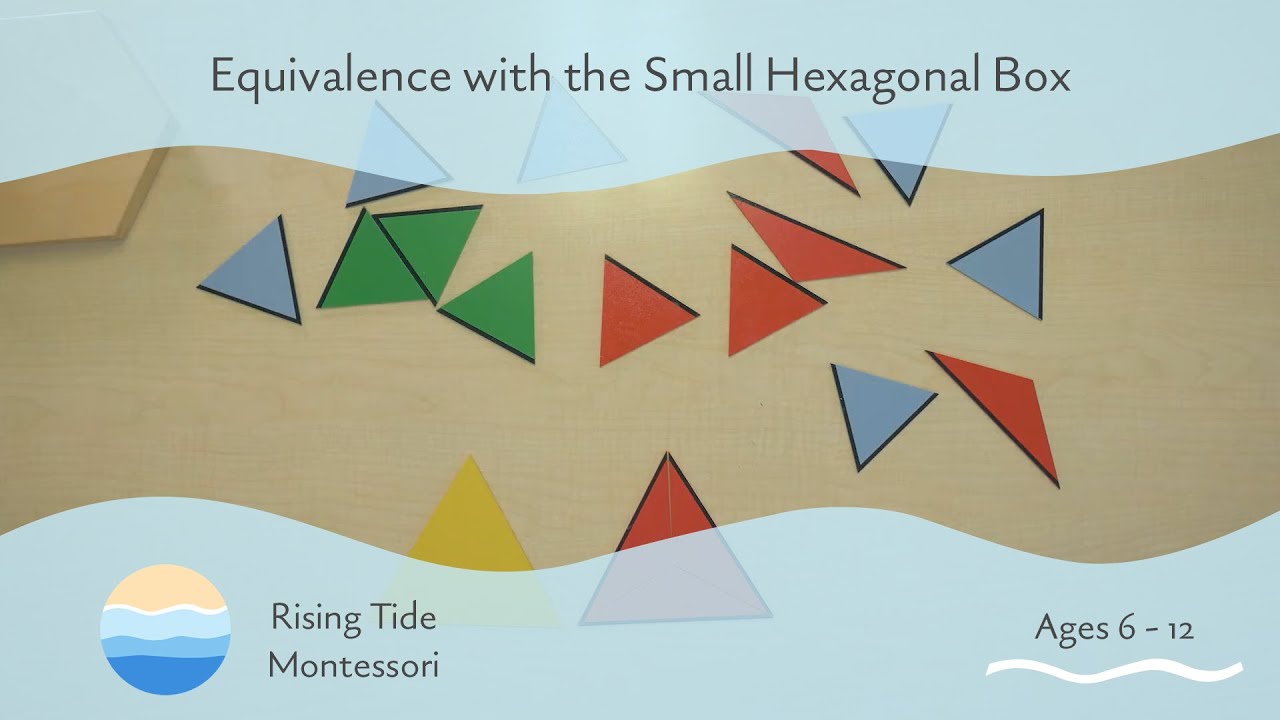 Equivalence with the Small Hexagonal Box