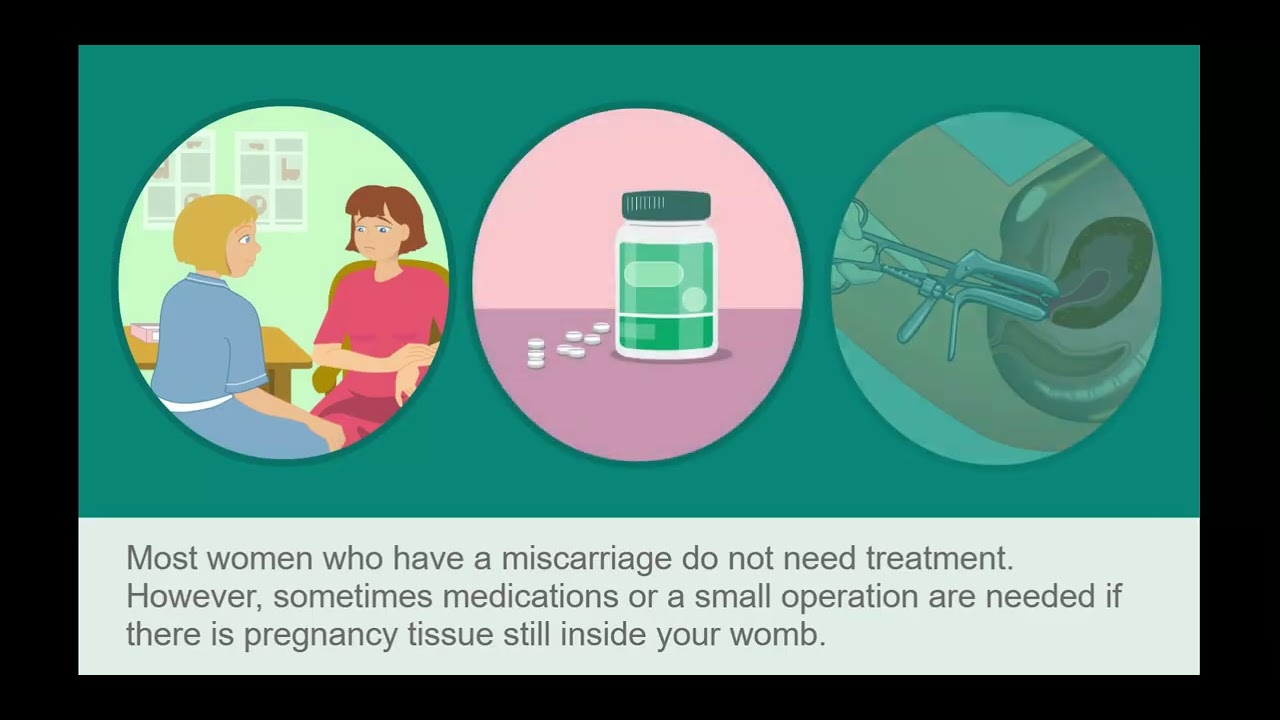 Pain and bleeding in early pregnancy