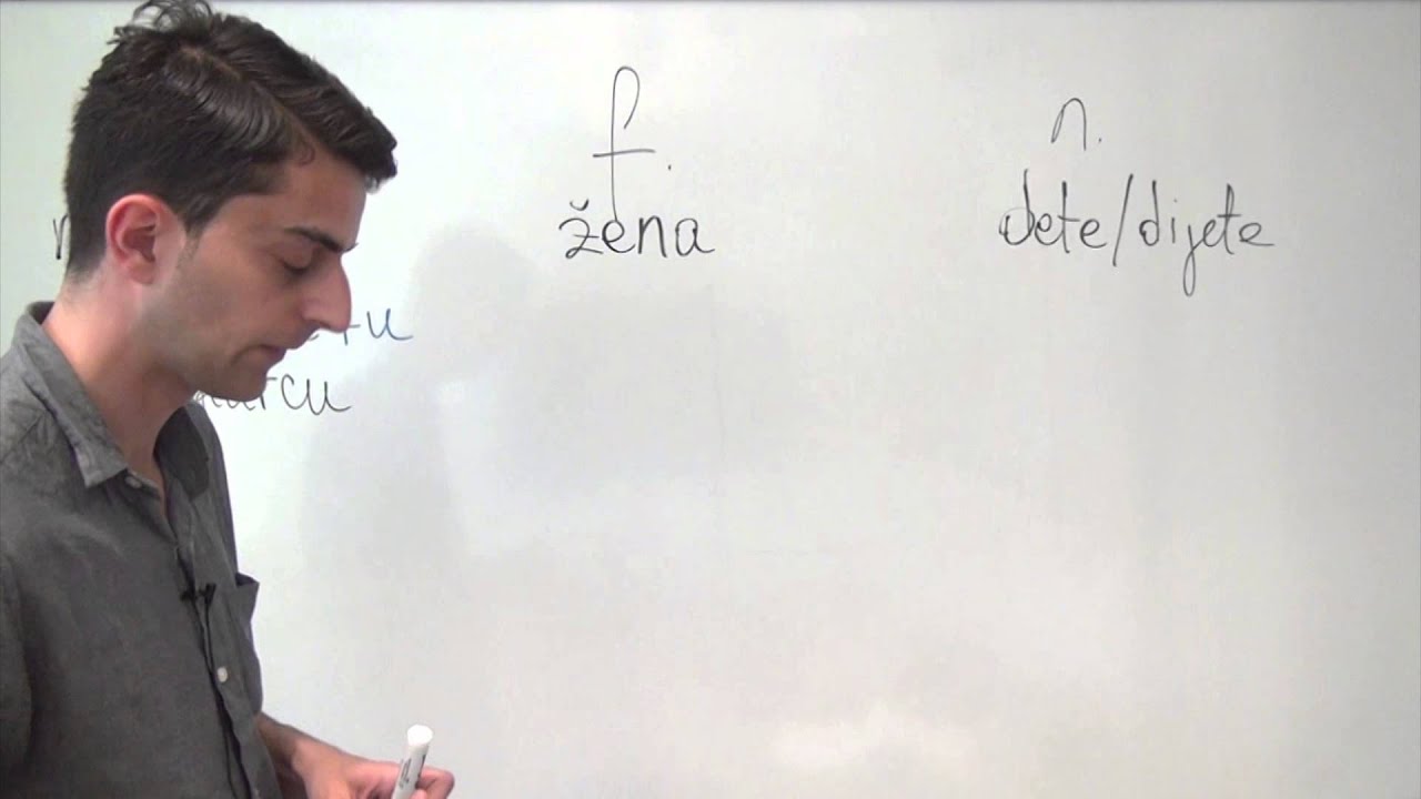 Bosnian/Croatian/Serbian Grammar: The Dative Singular of Nouns