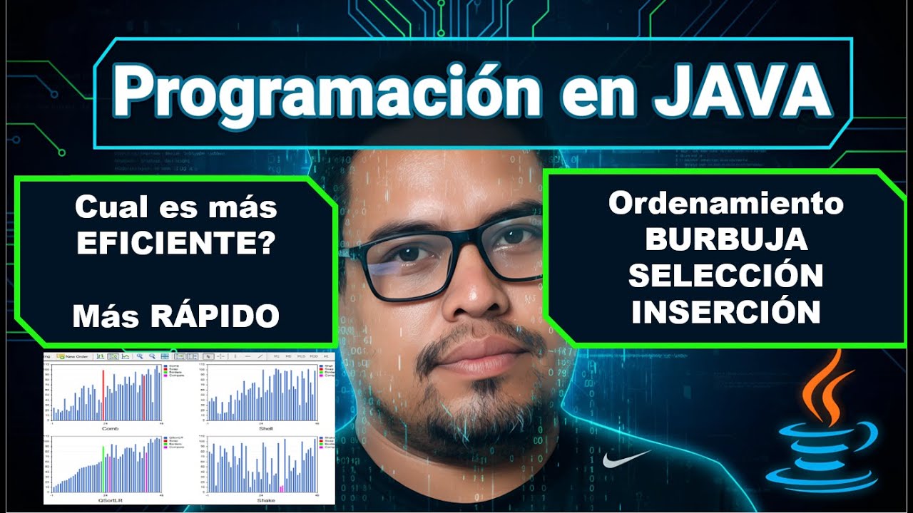 Parte 5 - Comparación de Algoritmos de Ordenamiento en Java (Burbuja, Inserción y Selección)