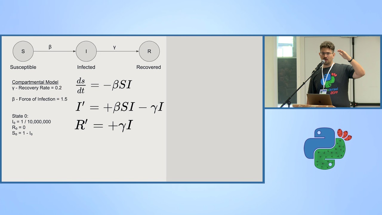 Disease Modeling with Scipy and PyMC - Dean Langsam - PyCon Israel 2019