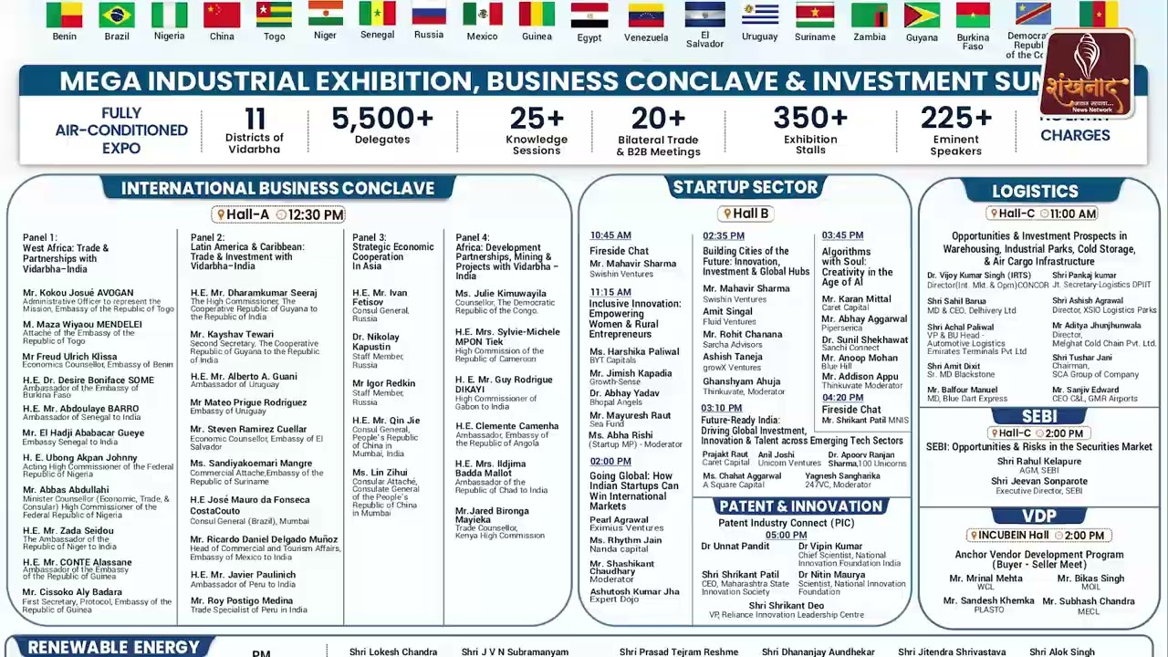 INTERNATIONAL BUSINESS CONCLAVE | Advantage Vidarbha | Shankhnnad News |