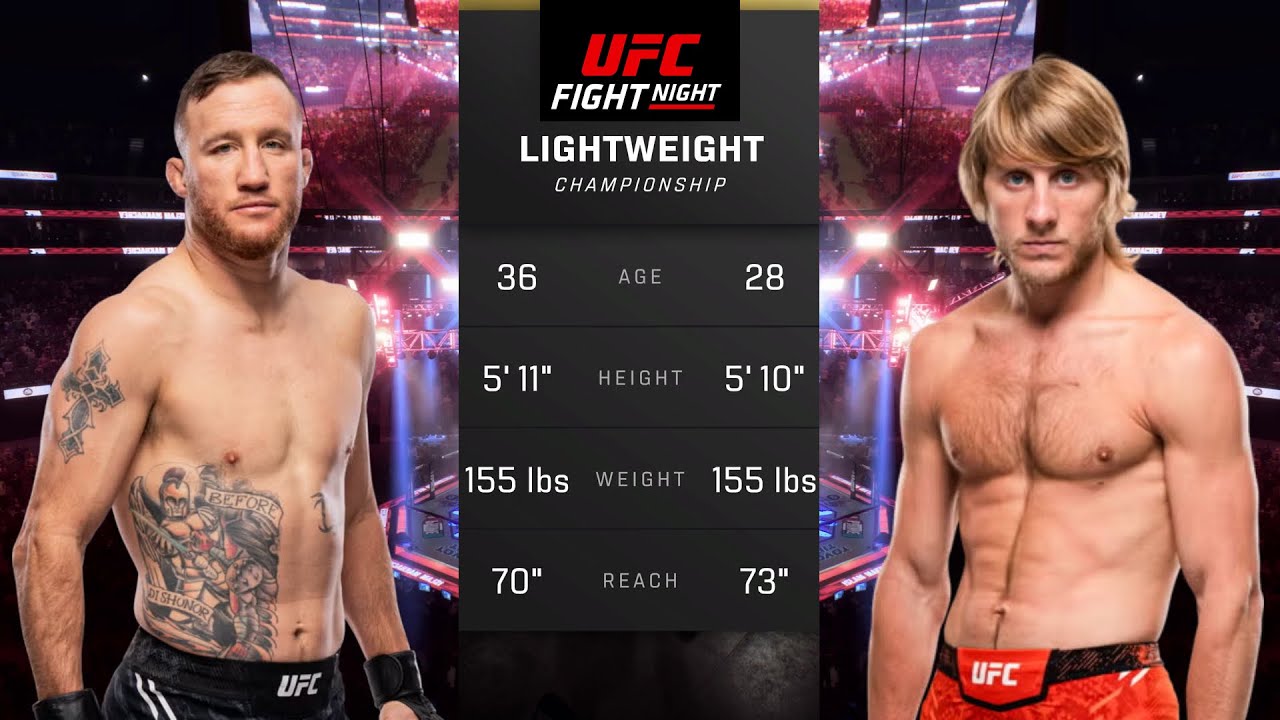 Justin Gaethje vs Paddy Pimblett Full Fight - UFC 324