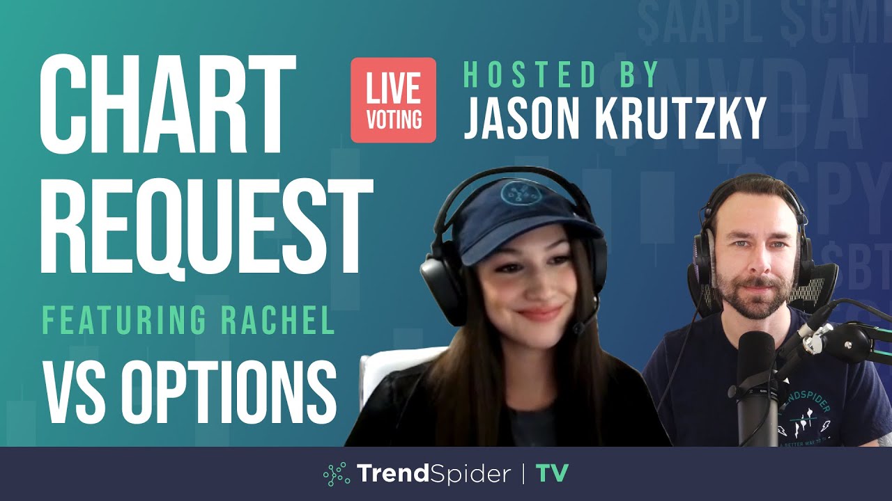 Chart Request with Rachel from VS Options Trading
