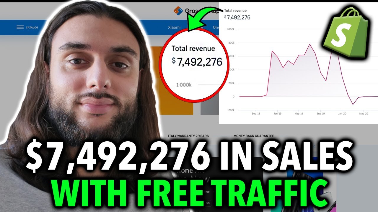 See How This Shopify Dropshipping Store Made Over $7MILLION WITH FREE TRAFFIC