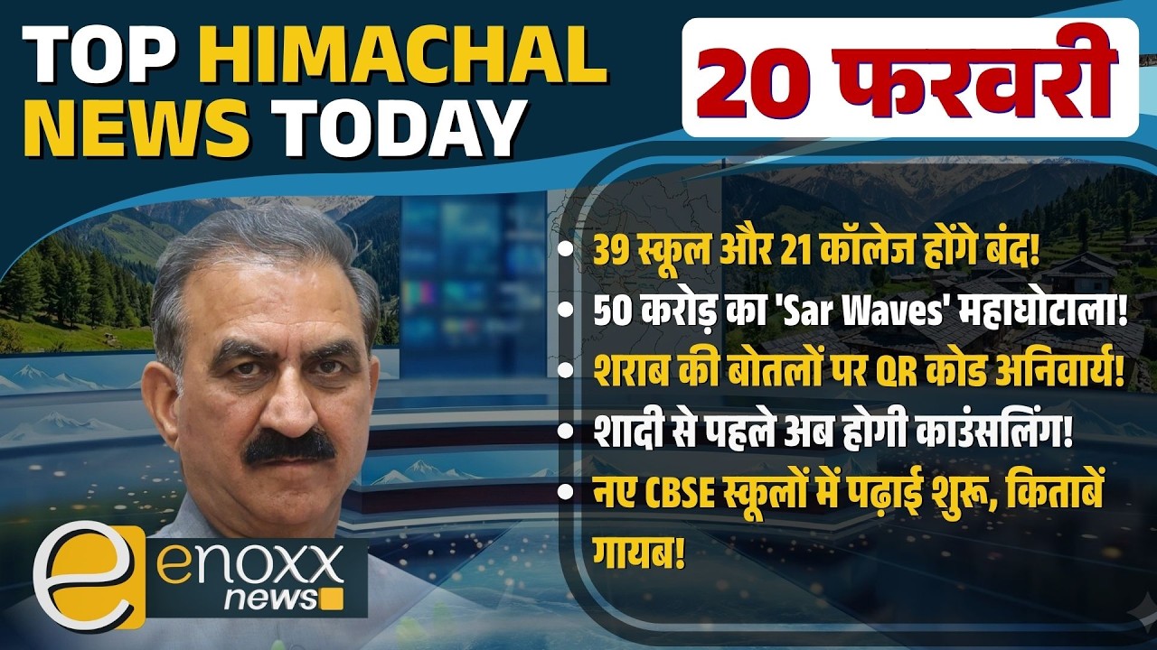 39 स्कूल होंगे बंद, 50 करोड़ की ठगी | शराब पर QR कोड | Himachal News Today