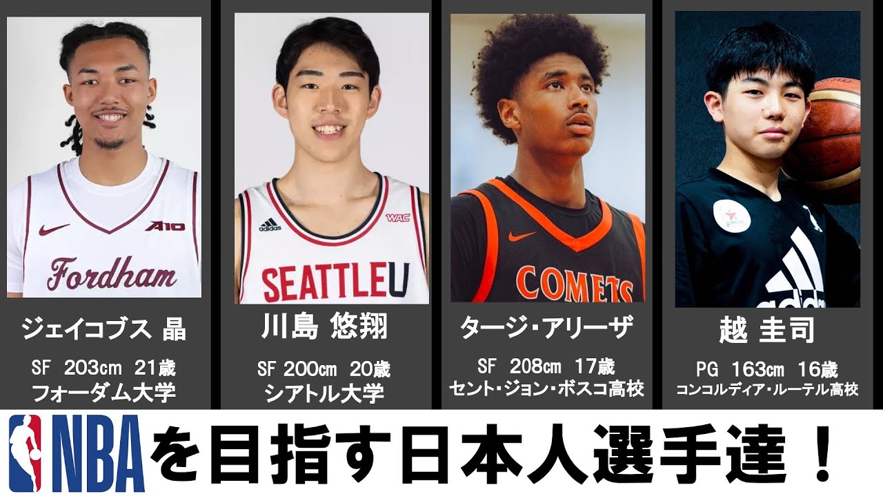 NBAを目指し海外挑戦している日本人選手20傑【2025秋】
