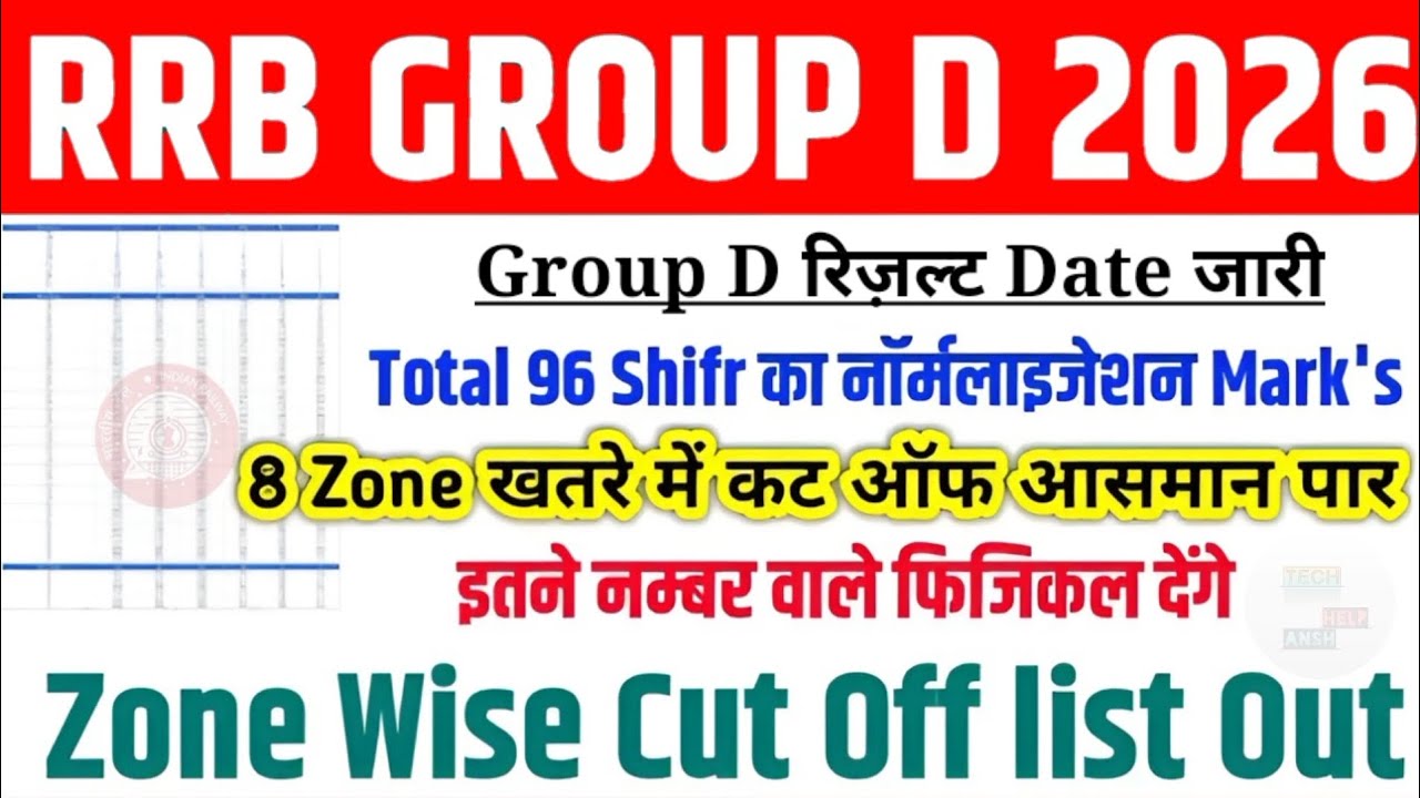 RRB Group D CUT-OFF जारी🥰RRB Group D CUT-OFF 2025,Group D Cutoff,RRB Group D Result Date,RRB Group D