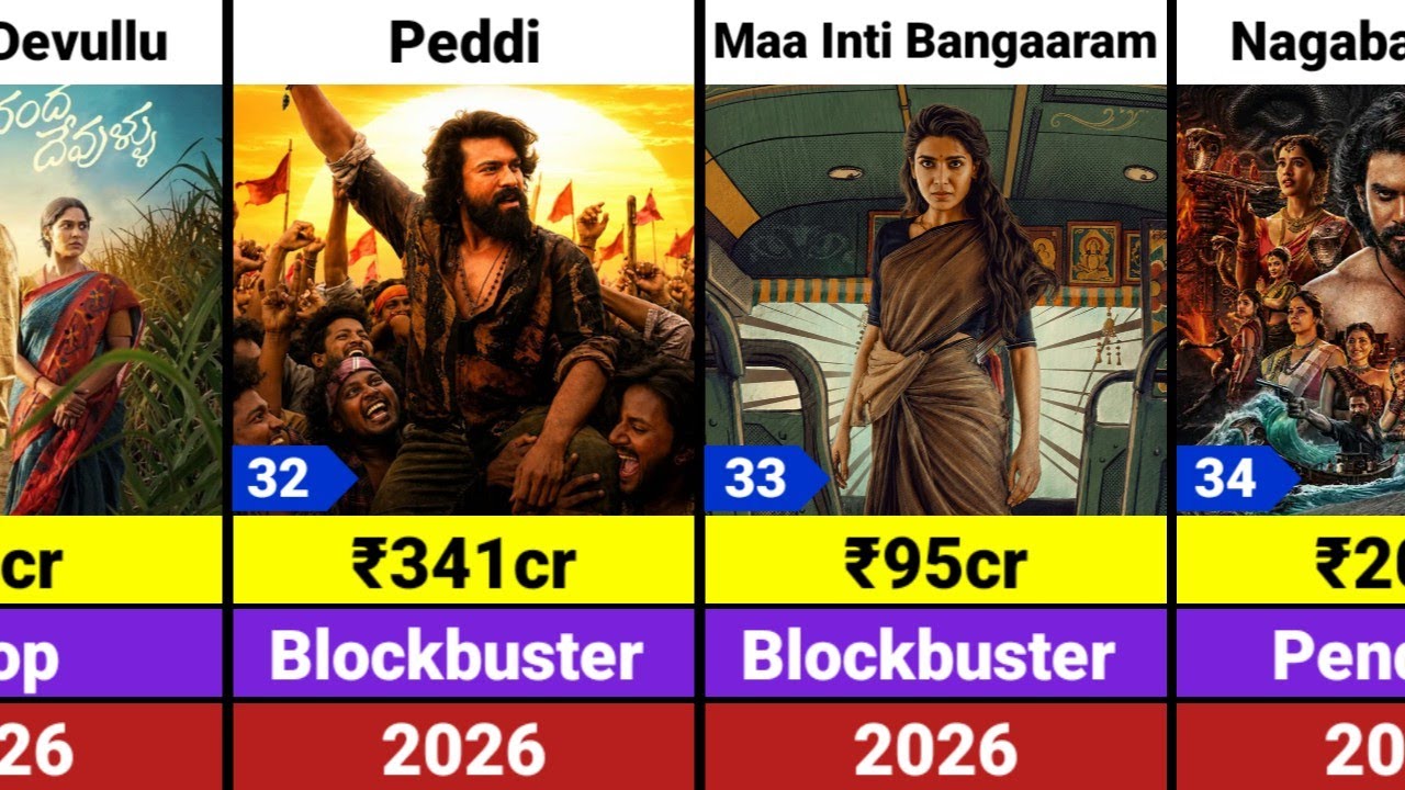 Telugu All Hits and Flops Movies in 2026 l Telugu Movies 
