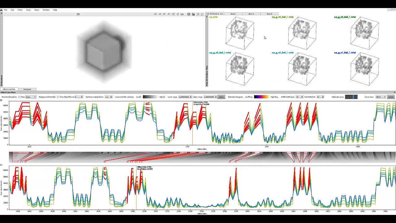 Dynamic Volume Lines