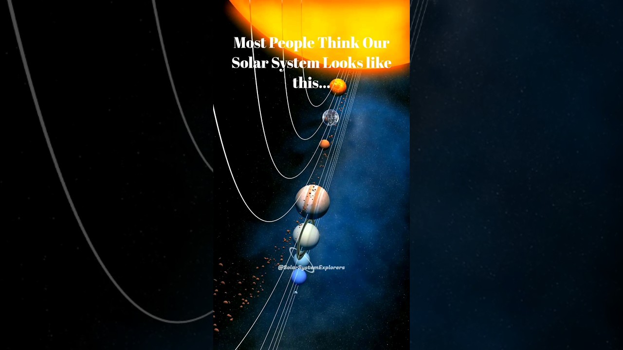 How Planets revolve Around the Sun?