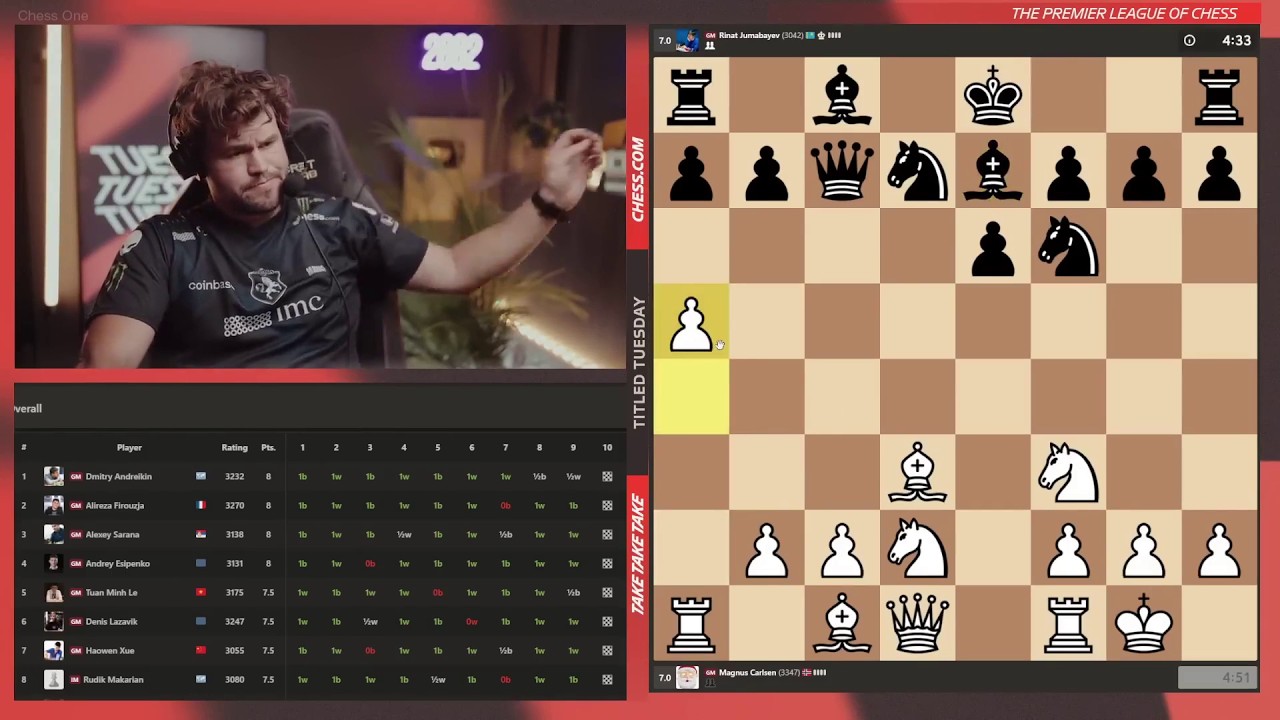 Magnus Carlsen Plays The Line He Is Not Aware Of