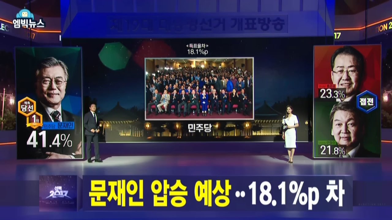 [M Big] What is the outcome of the presidential exit? 20170509