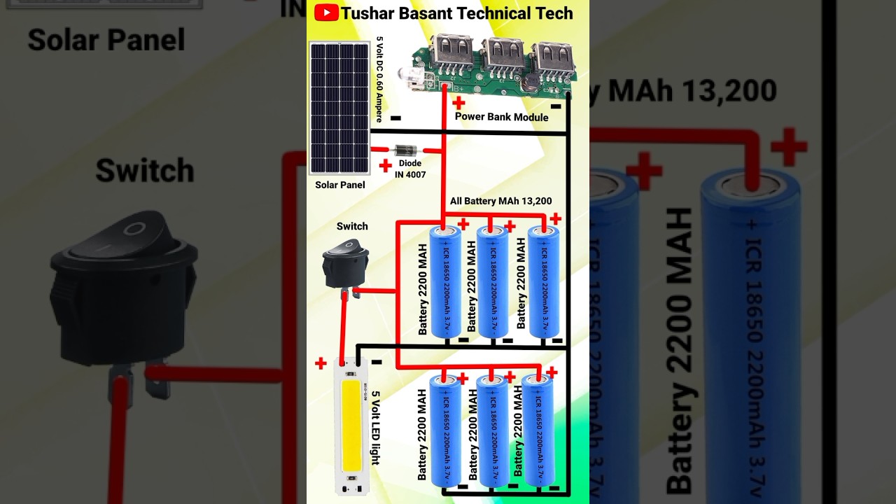 10000 MAH Power Bank | Solar Power Bank | #shorts