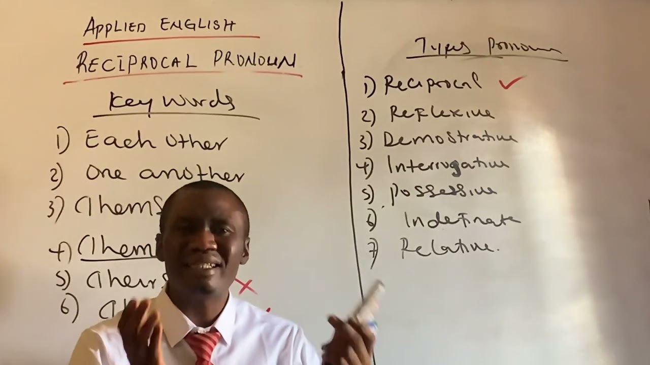 RECIPROCAL PRONOUNS