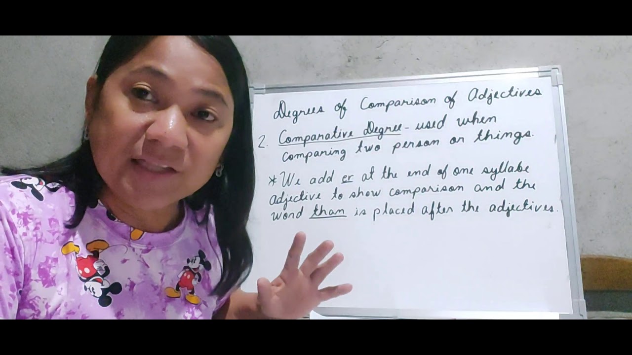 Using Adjectives (Degrees of Comparison) in Sentences
