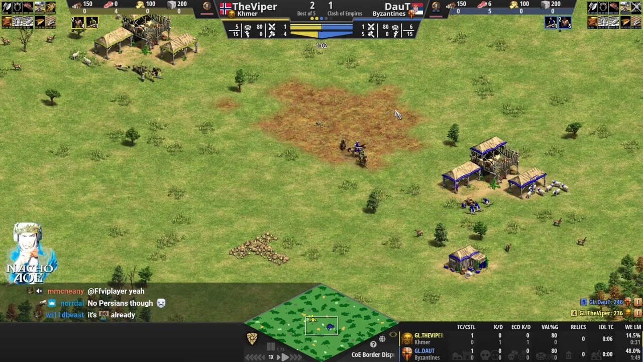 Ornlu AoE - Villager Dispute