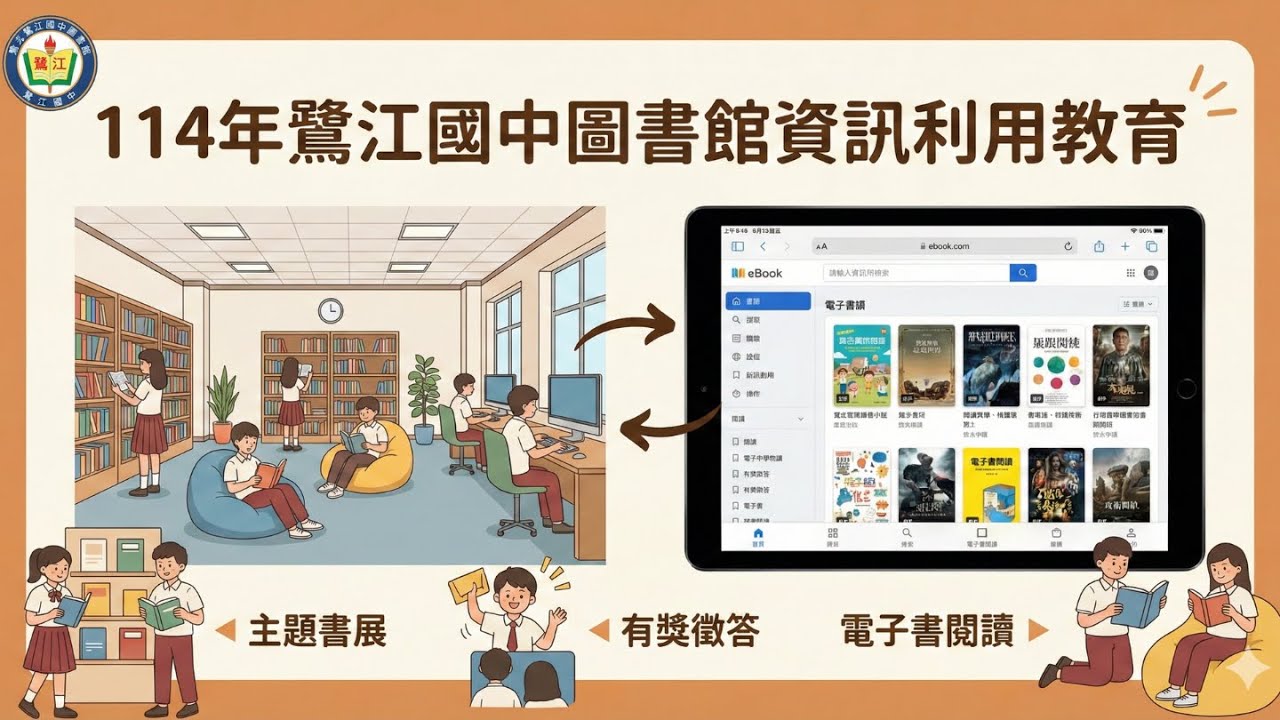 114年鷺江國中圖書館資訊利用教育