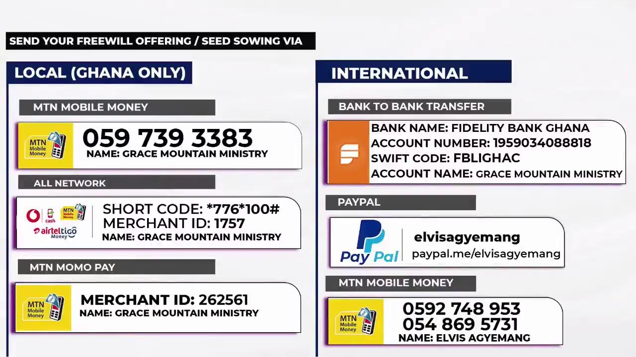 Pastor Elvis Agyemang Live Stream / ALPHA HOUR EPISODE 50