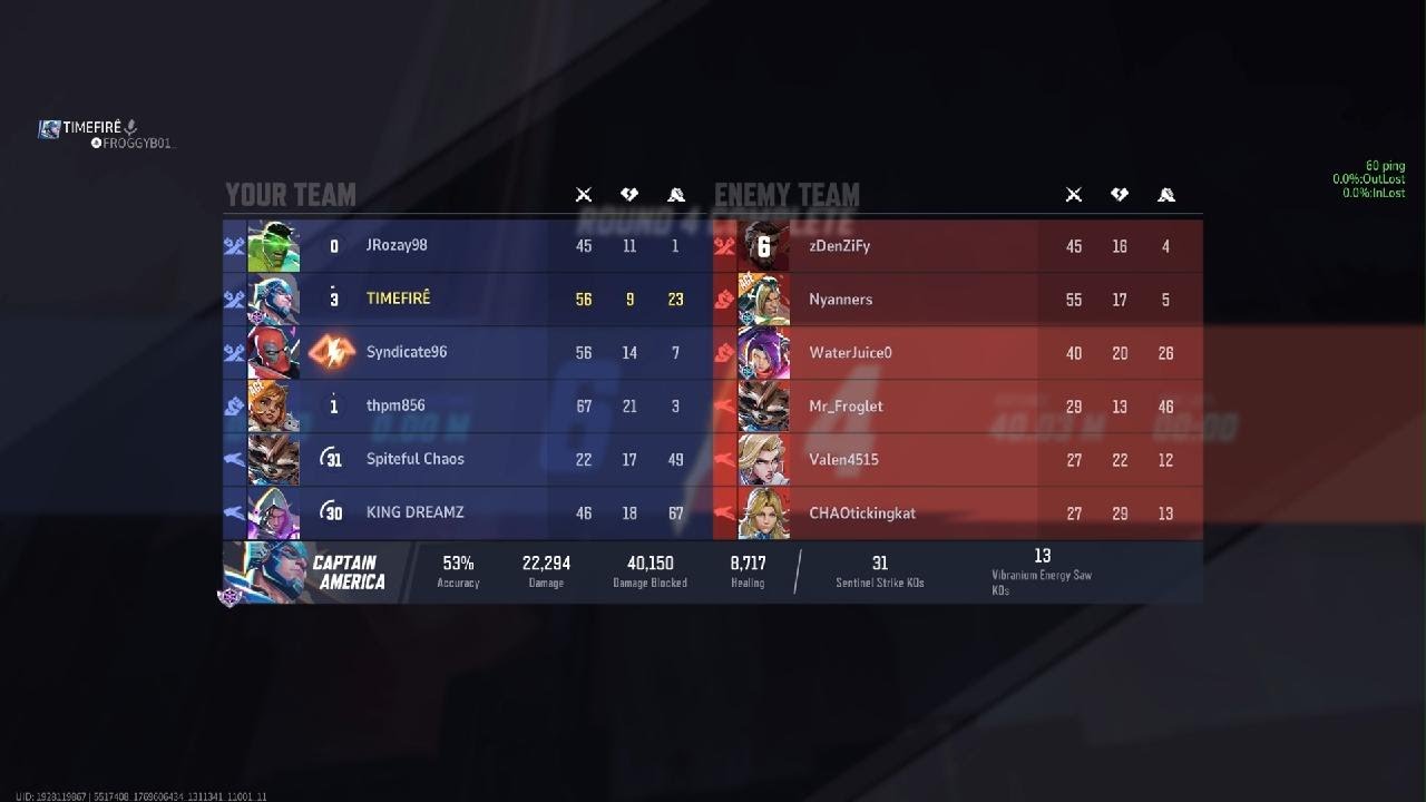 Marvel Rivals Never give up