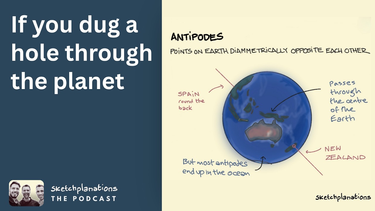 Antipodes Explained: What’s on the Exact Opposite Side of the Earth?