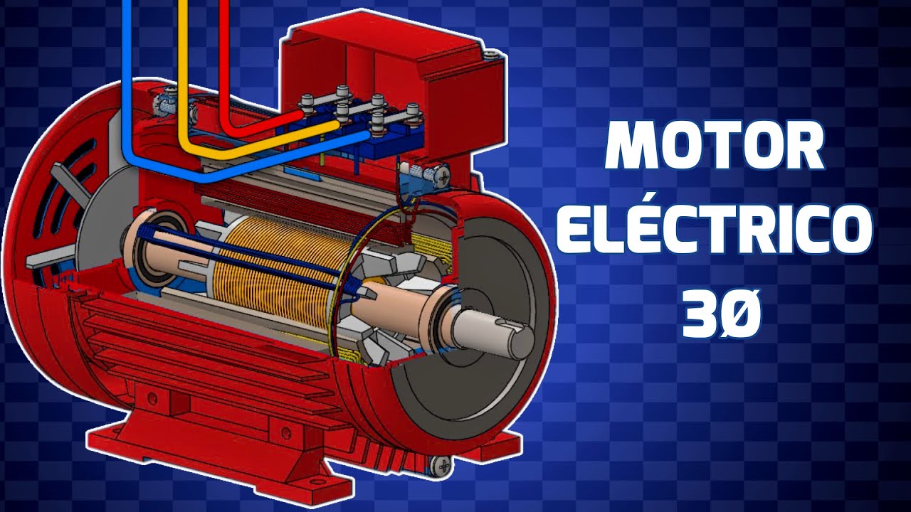 Cómo funcionan los motores eléctricos: Motores AC y Motores trifásicos de AC - Bien Explicado !