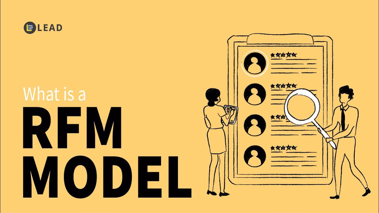 What is a RFM model
