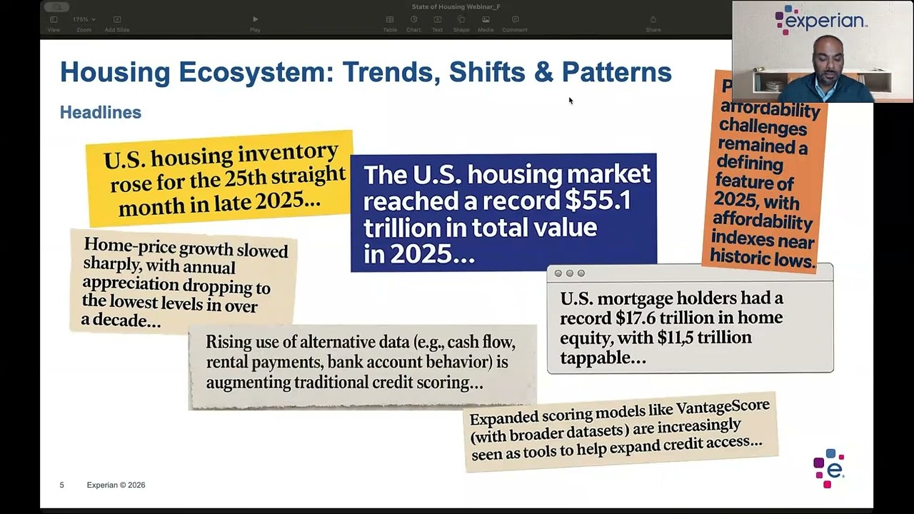 The 2026 State of Housing: Trends, Opportunities, and Market Momentum