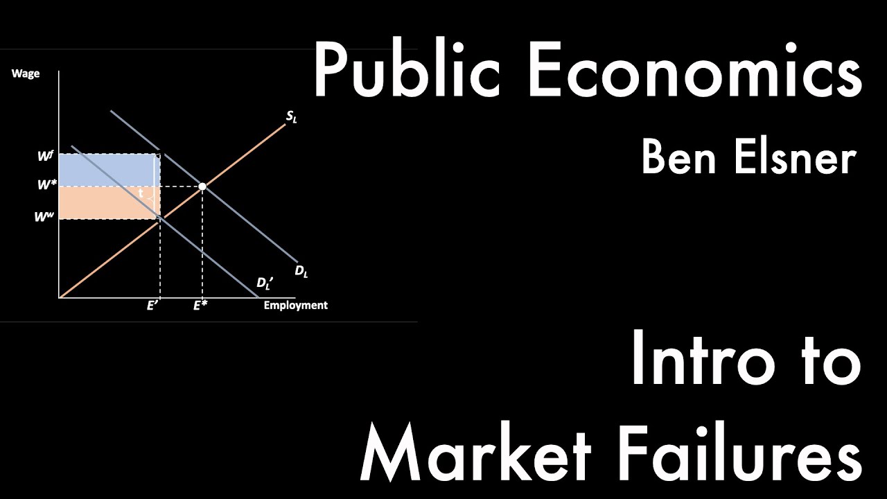 Introduction to Market Failures -- Public Economics II, 1/10