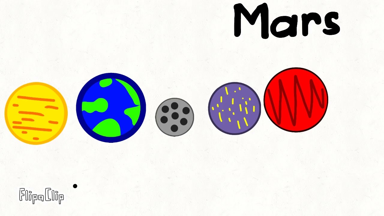 Orbs