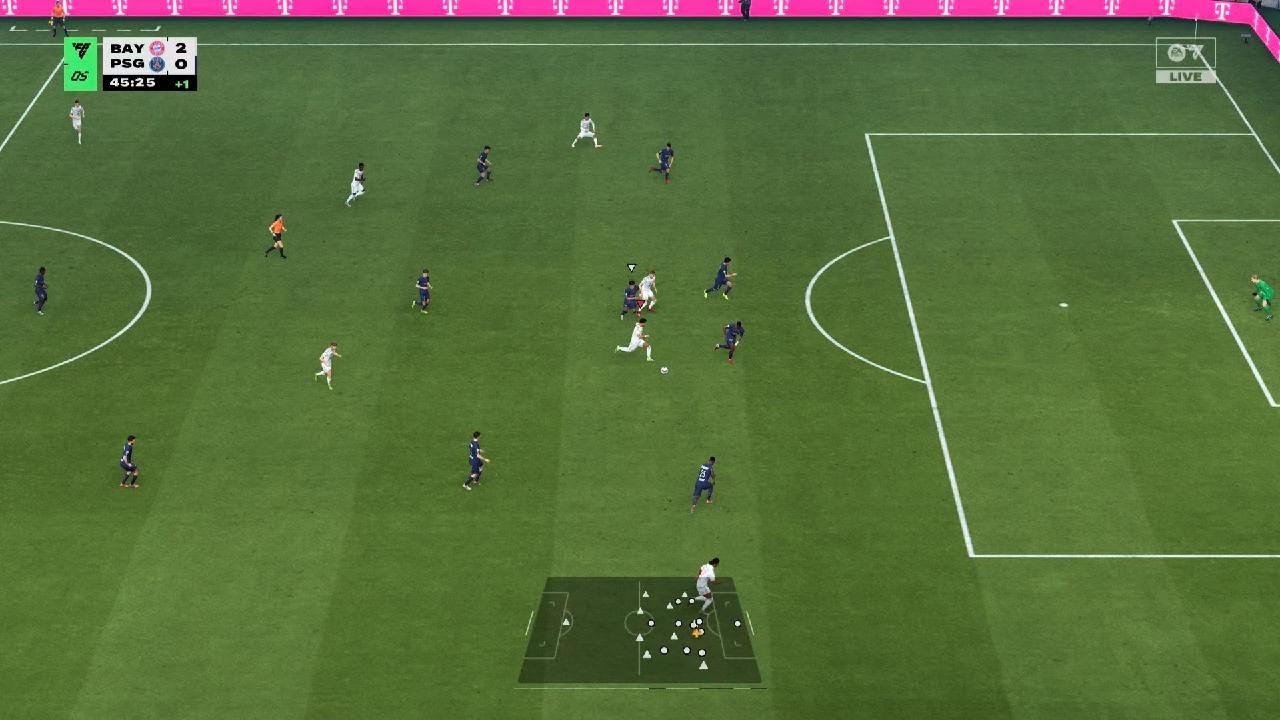 Bayern - Psg